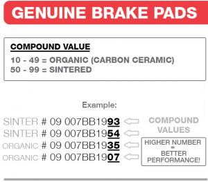 Brembo Carbon Ceramic Brake Pads 07BB1408