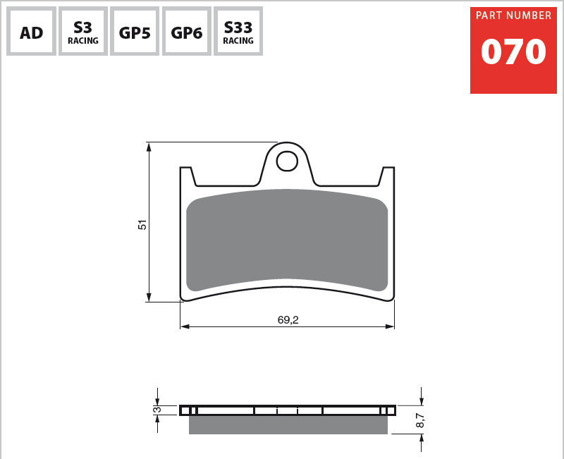 Goldfren Sintered Racing Brake Pads GP5 070